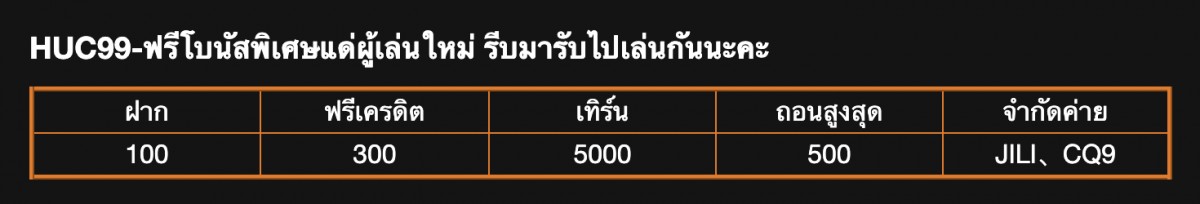 HUC99 สล็อตฝาก 100 รับ 300 ล่าสุด